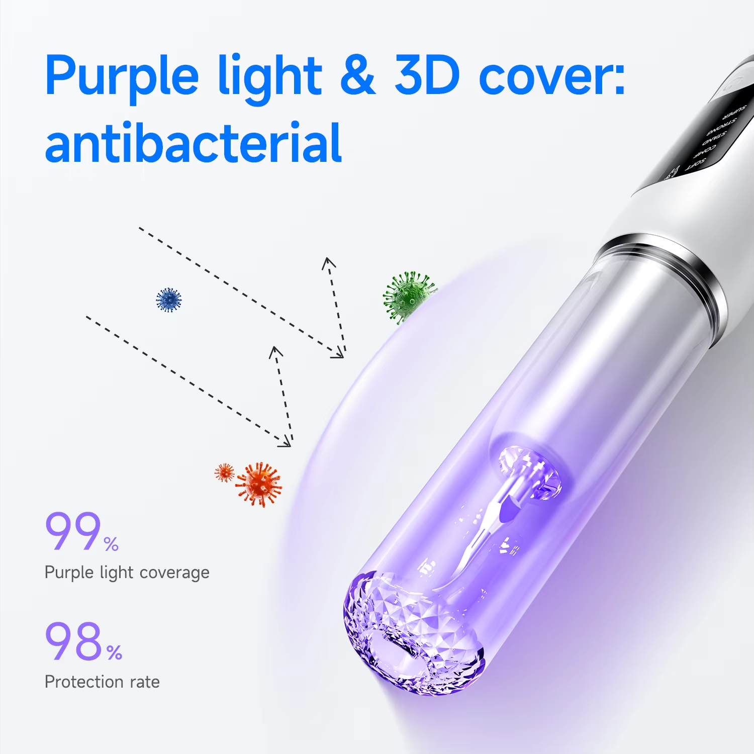 Electric Dog Teeth Cleaner Ultrasonic Dental Scaler Tartar Remover Waterproof IPX6 With 5 Modes Rechargeable Pet Tooth Cleaner