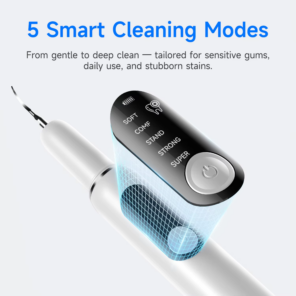 Dog Dental Cleaner For Teeth Tartar Eliminator Waterproof IPX6 Ultrasonic 5 Modes Dental Teeth Scaler For Pet Teeth Cleaning